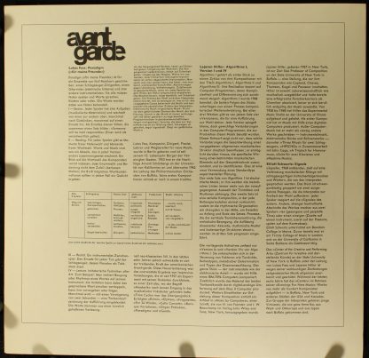 Deutsche Grammophon 2561 042 - Paradigm / Algorithms I, Versions - Image 3