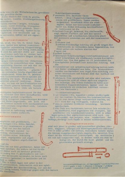 Mirror Music (2) 00001 - Musik Aus Österreichs Vergangenheit Von - Image 8
