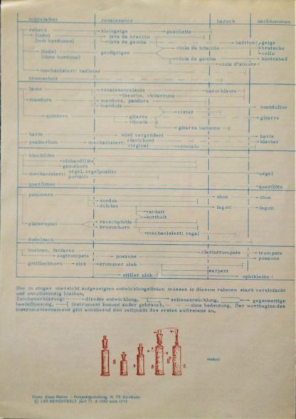 Mirror Music (2) 00001 - Musik Aus Österreichs Vergangenheit Von - Image 9