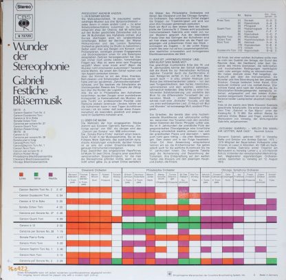 CBS S 72729 - Wunder Der Stereophonie: Festliche Bläsermusik (Si - Image 2