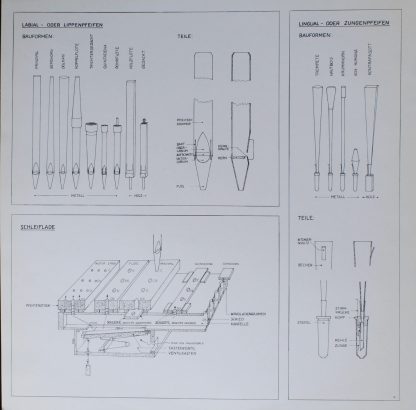 Eterna 8 26 804 - Klangwelt Der Orgel - Image 4