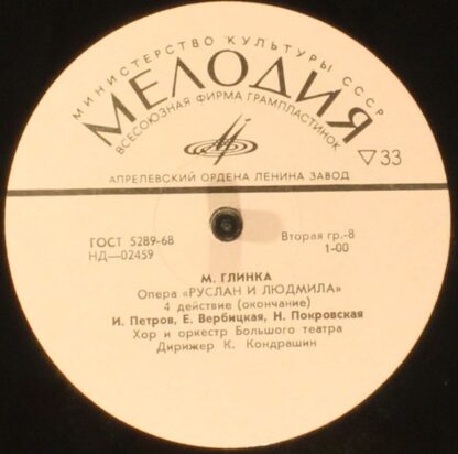 НД-02452-61 - Mikhail Ivanovich Glinka, Mikhail Ivanovich Glink - Image 10