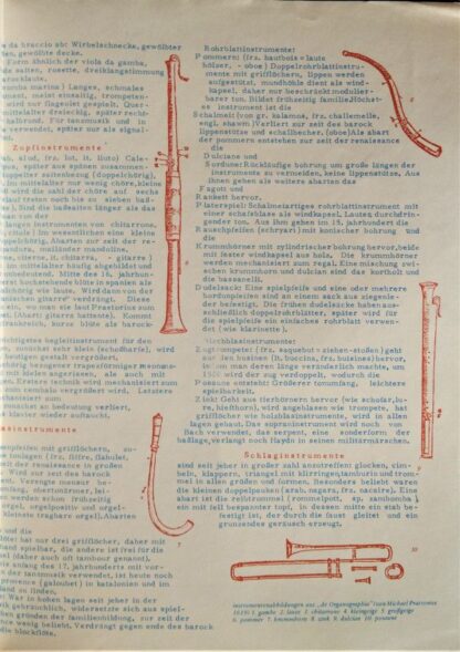 Mirror Music (2) 00001 - Les Menestrels - Musik Aus Österreichs - Image 8