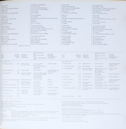 Archiv Produktion 2533 305 - Giulio Caccini, Jacopo Peri, Claudi - Image 3
