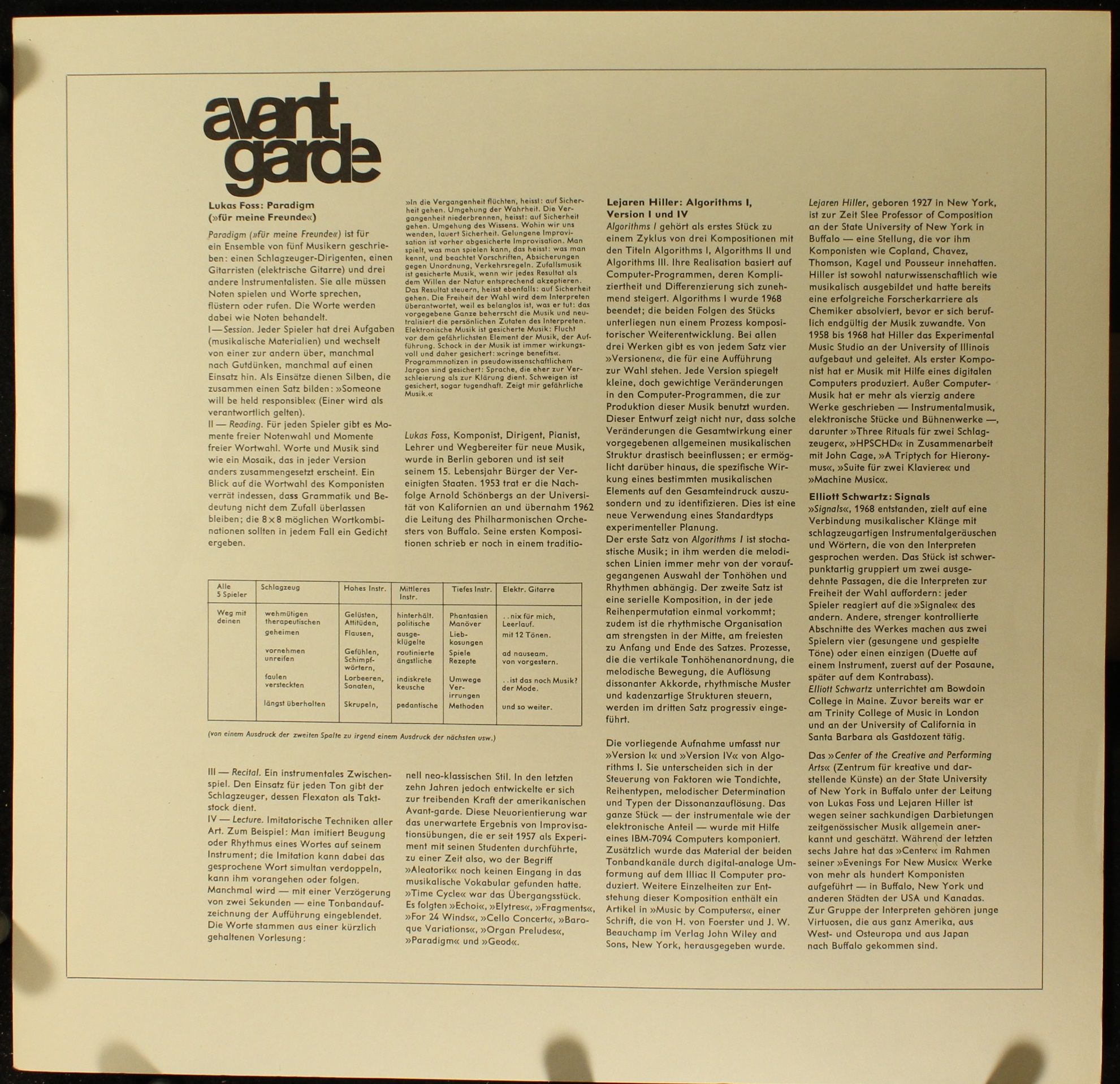 Deutsche Grammophon 2561 042 - Lukas Foss, Lejaren Hiller, Ellio - Image 3