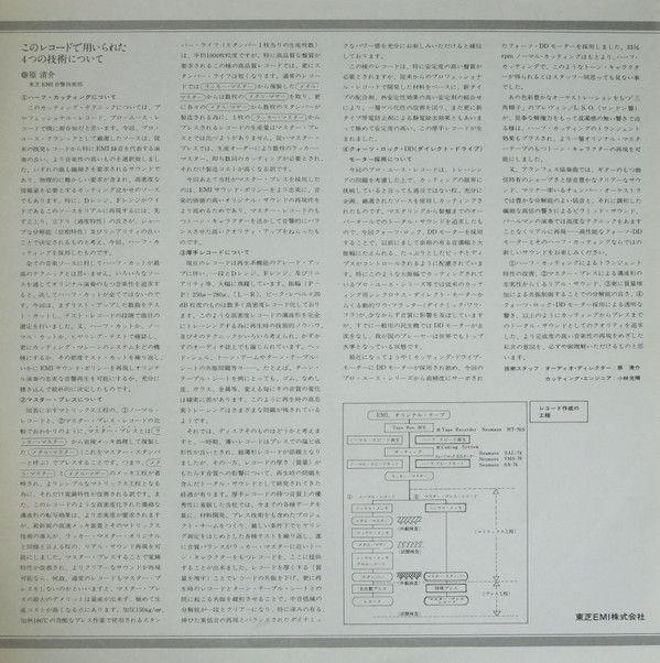 Angel Records ALF-99007 - Itzhak Perlman - Itzhak Perlman - Image 6