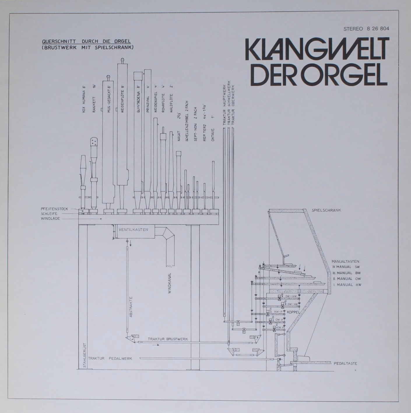 Eterna 8 26 804 - Günter Metz - Klangwelt Der Orgel - Image 3